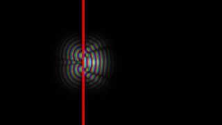 Simulation of the Doubleslit Experiment Quantum Mechanics [upl. by Alegnaed]