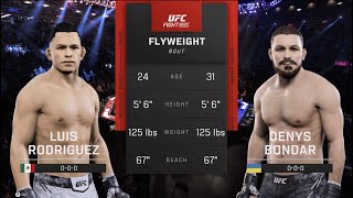 UFC Mexico Rodriguez vs Bondar UFC 5 Simulation [upl. by Olemrac132]