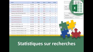 Statistiques et synthèses sur recherches partielles [upl. by Arihsan]