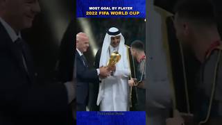 2022 world cup most goal by player ⚽ trending viralvideo footcristianoronaldo messi shorts [upl. by Richella]