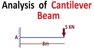 Analysis of Cantilever Beam [upl. by Klemperer621]