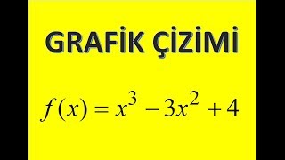 Türev ile grafik çizme Polinomum grafiği GRAFİK ÇİZİMİ [upl. by Charisse143]