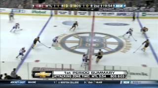 NHL 2014 11 22 Montreal Canadiens vs Boston Bruins [upl. by Ymeraj]