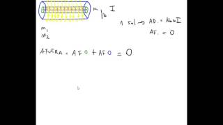 221 Electromagnetismo  Magnetostática  Campo magnético ejemplo solenoides coaxiales [upl. by Lauritz]