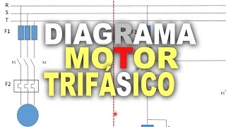 Partida de Motor Trifásico  Leitura e interpretação de diagramas LIDE [upl. by Calabresi]