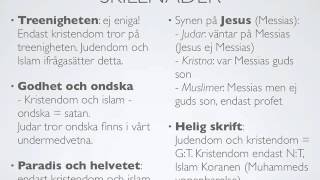 jämförelse abrahamitiska religioner [upl. by Lamb]