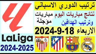 ترتيب الدوري الاسباني وترتيب الهدافين الجولة 3 المؤجلة اليوم الاربعاء 1892024 [upl. by Iderf]