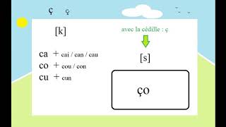 Lecture CP ç la cédille [upl. by Adriano]