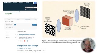 Channel Capacity Computational Optical Imaging Episode 11 [upl. by Mulvihill]