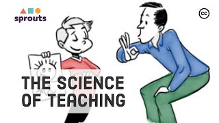 The Science of Teaching Effective Education and Great Schools [upl. by Ydoj]