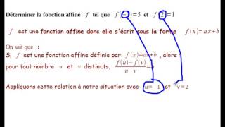 Fonction affine  exercice déterminer a et b [upl. by Ailey]