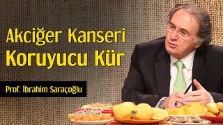 Akciğer Kanseri Koruyucu Kür  Prof İbrahim Saraçoğlu [upl. by Adnorrehs]