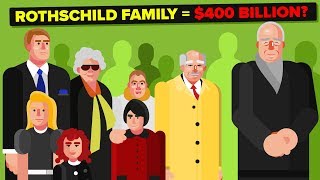 Is The Rothschild Family The Richest In The World [upl. by Ayotol778]