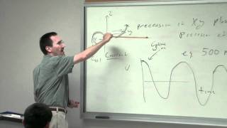 Lecture 8 Introduction to NMR Spectroscopy Concepts and Theory Part 2 [upl. by Eivlys808]