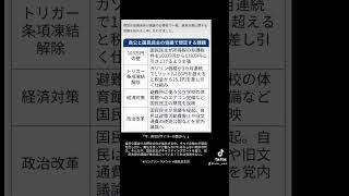 今、政治がサイコーに面白い！与野党が拮抗するハングパーラメントで、国民民主が議論の中心に！ [upl. by Jeniece]