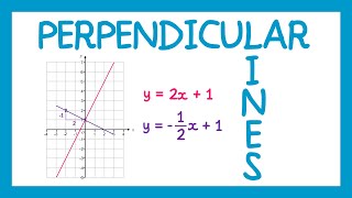 Common Core GeometryUnit 4Lesson 3Constructing Perpendicular Lines [upl. by Inesita]