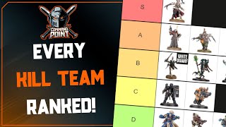 Ranking Every Kill Team February 2024 Tier List [upl. by Lenssen]