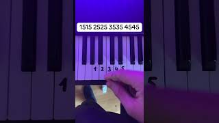 NE FAIS JAMAIS CA  piano pianotuto pianolessonforbeginner pianolesson onlinepianotutorials [upl. by Grimbald]