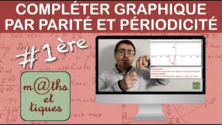 Compléter un graphique par parité et périodicité  Première [upl. by Martine87]