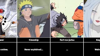 Things That Dont Make Sense In NARUTO [upl. by Phillipe]