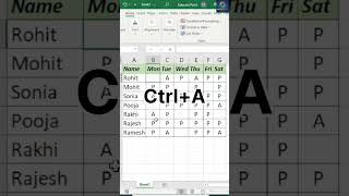 Tips and Tricks Go to Special🔥shortsvideo excel excelformula tipsandtricks shortcutkeys [upl. by Micheline]