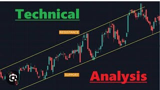 Tsla NVDACoin IWM chart analysis tsly iwmy nvdy cony [upl. by Allegna]