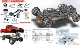 Automobile  Chassis automobile automobileengineering automobileengineer automobileengine [upl. by Hannala]