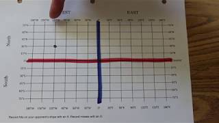 Finding Coordinates On A Map Using Latitude and Longitude [upl. by Alludba]