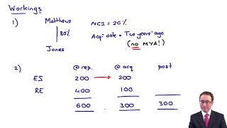 Group SFP  Example workings  ACCA Financial Reporting FR [upl. by Flossi327]