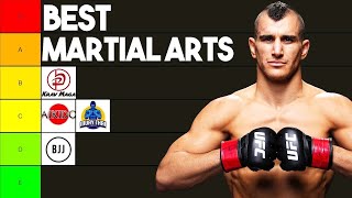 Best Martial Arts Ranked By PRO MMA Fighter [upl. by Edak]