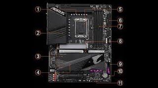 技嘉 GIGABYTE Z790 AORUS ELITE AX BIOS UPDATE upgrade 更新 VT設定 開啟 [upl. by Evreh136]