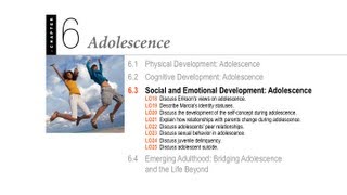 1100 063  Adolescence  Social Development [upl. by Vite]