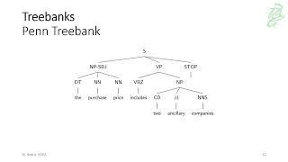 032  NLP Treebank [upl. by Lamp577]