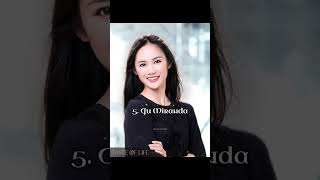 Top 10 Most Richest Girls In The World [upl. by Joletta958]