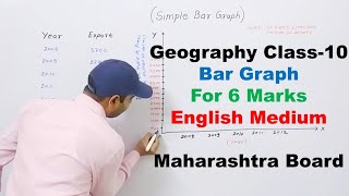 Simple Bar Graph for 6 Marks  Geography Class10 Question Bank Solution [upl. by Yhprum]