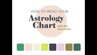 How To Read Your Birth Chart Astrology for Beginners [upl. by Arde]