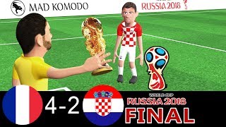 France vs Croatia 42  World Cup Final 2018  Parody Goals Highlights [upl. by Ratcliff]