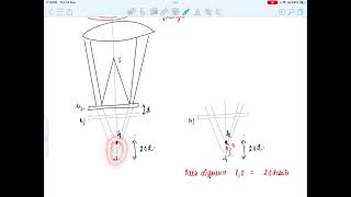 Michelson Interferometer [upl. by Odlanra]