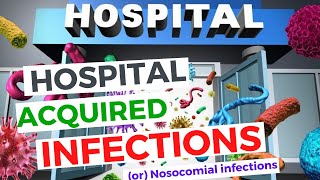 Hospital Acquired Infections Nosocomial Infections  UTI CLABSI HAP and SSI  Made Easy [upl. by Cain]