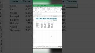 MOST Excel Users Are Missing Out On These 3 Game Changing Secrets [upl. by Ayote19]