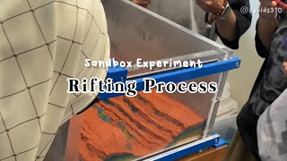 Sandbox Experiment  Rifting [upl. by Thor]