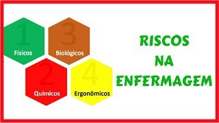 Tipos de riscos na enfermagem [upl. by Aninat616]