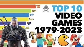 Best Selling Video Games 1979  2023 [upl. by Eicrad315]