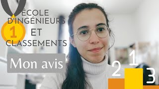 Les écoles dingénieurs et les classements 📚🥇 Je réponds à un commentaire [upl. by Aniale514]