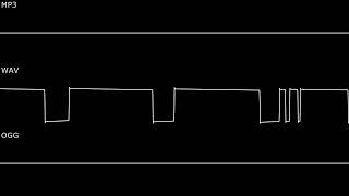 Lowest quality render MP3 vs WAV vs OGG [upl. by Akihsat723]