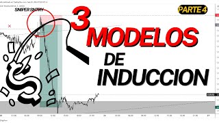 TIPOS DE INDUCCIONES  Curso GRATIS De Trading Forex Con inducciones [upl. by Woodhead]