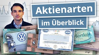 Aktienarten einfach erklärt Vorzugsaktie Stammaktie etc  Finanzlexikon [upl. by Alben]