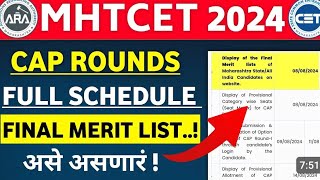 MHTCET 2024 Official Update  Final Merit List Declaration  Seat Matrix  Engineering Councelling [upl. by Icnarf79]