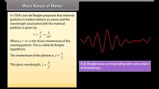 Dual Nature of Radiation and Matter [upl. by Xila]