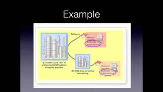 Make outsourcing or Buy Sell As Is or Process Further  Accounting video [upl. by Ratcliffe]